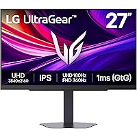 Acer CB272K 27-in UHD Professional Computer Monitor Refurb